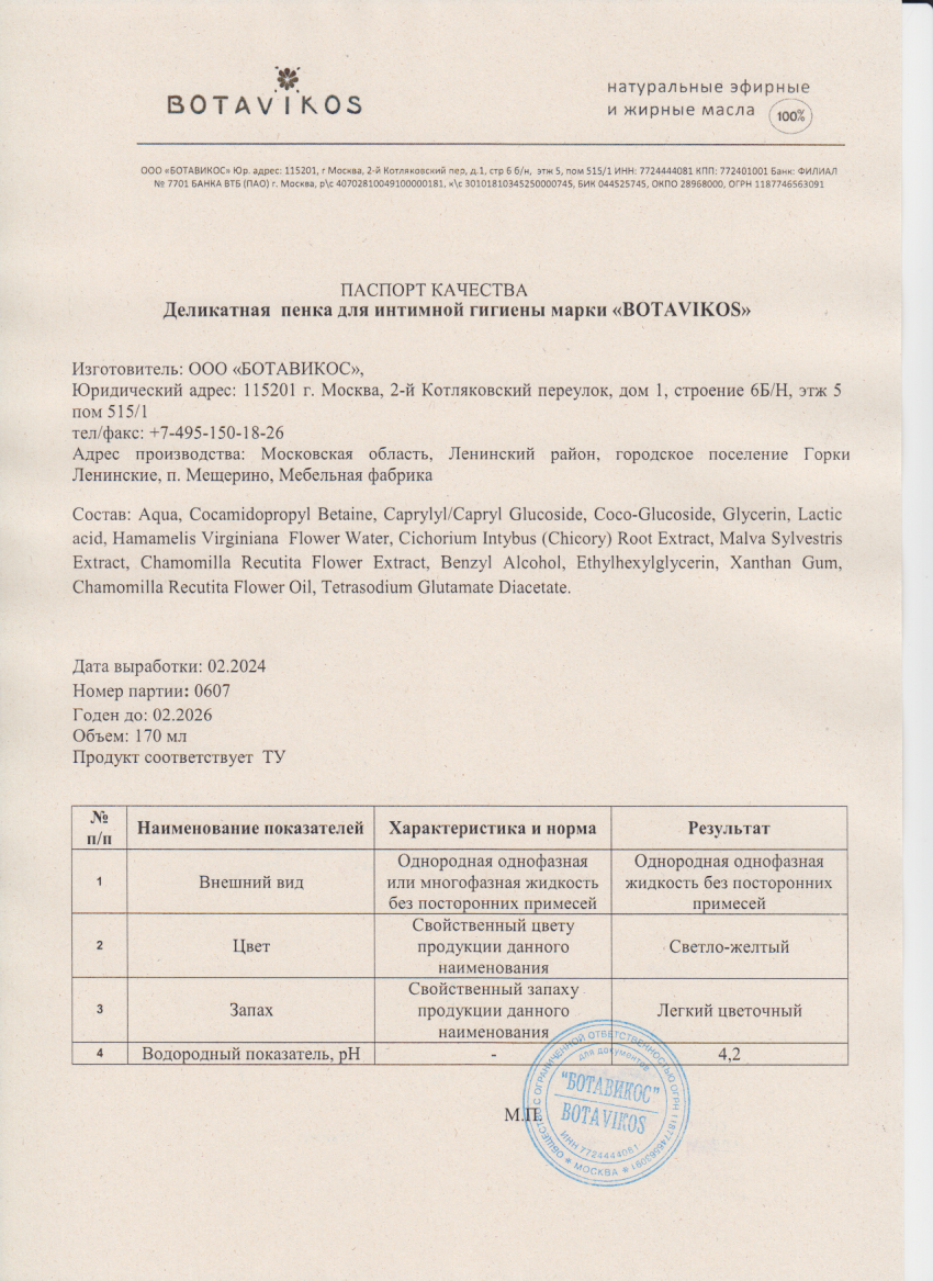 Паспорт №022024